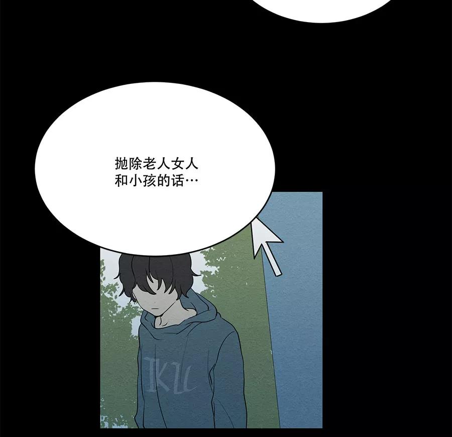 完美被害人 第74话 第30页