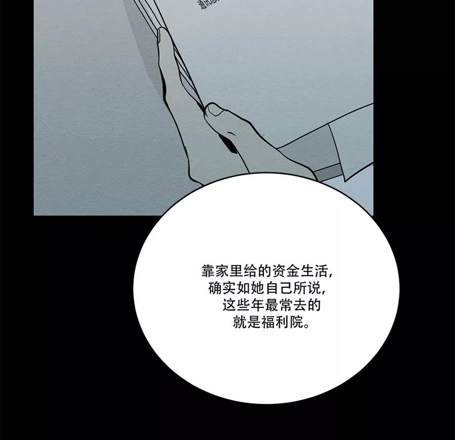 完美被害人 第74话 第20页
