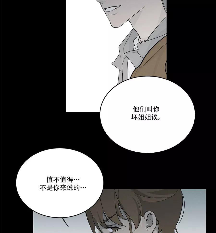 完美被害人 第79话 第6页