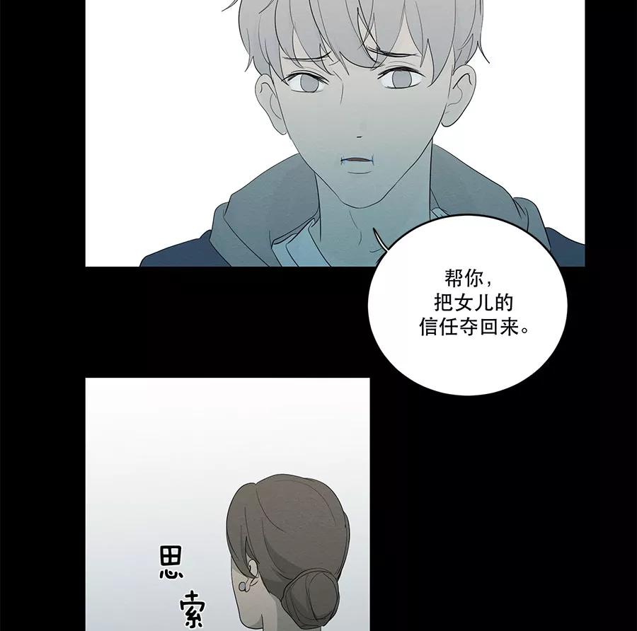 完美被害人 第82话 第32页