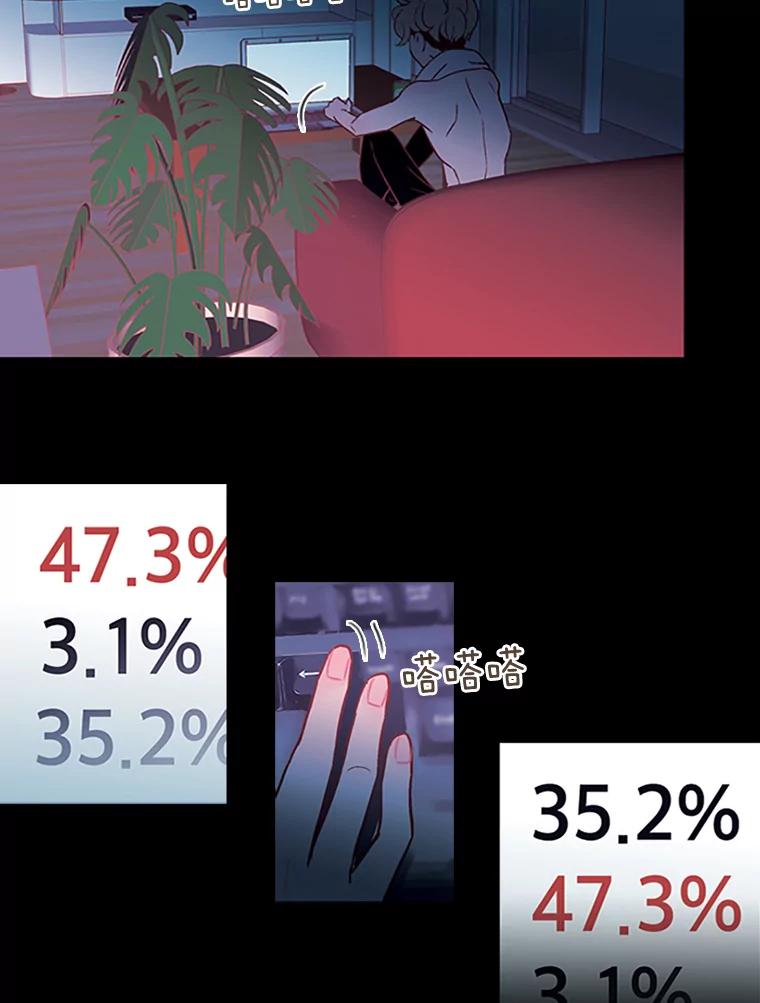 《远看是蔚蓝的春天》39.孤身一人 第3页