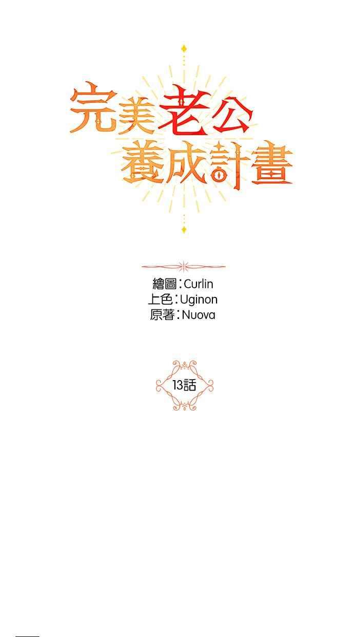 《完美老公养成计画》第13话 第6页