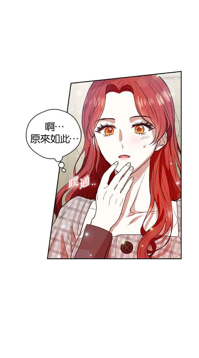 《完美老公养成计画》第7话 第6页