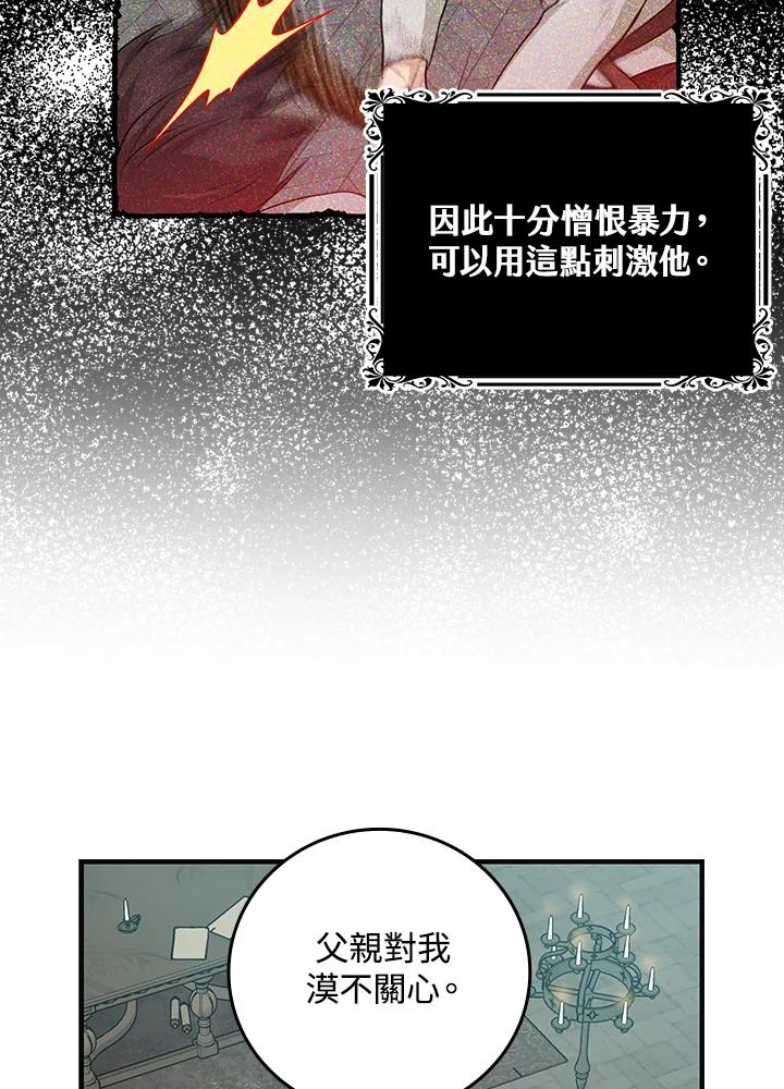 《完美演绎养女角色》第18话 第28页