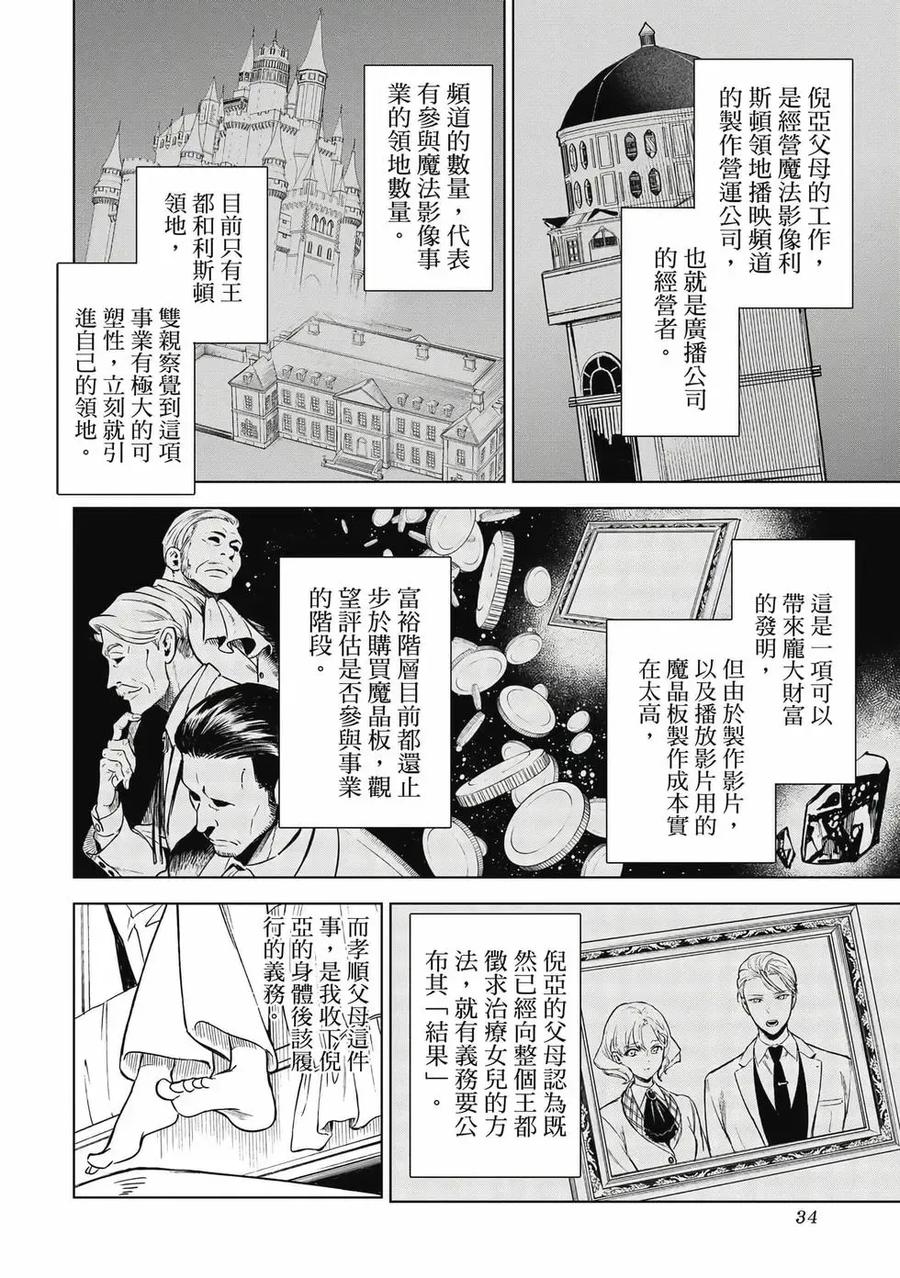 《乱世千金妮雅·利斯顿》第01卷 第35页