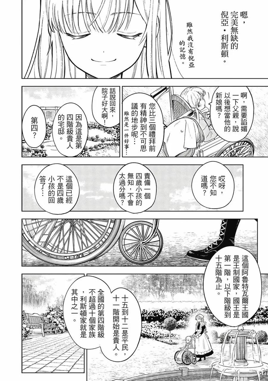 《乱世千金妮雅·利斯顿》第01卷 第15页