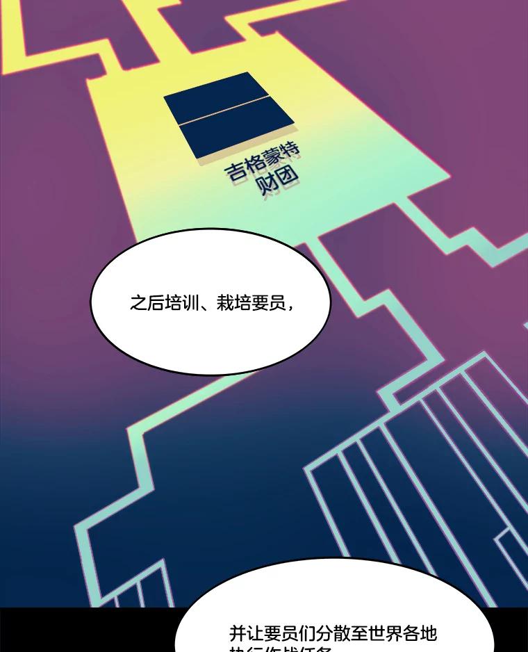《STRESSER》91.吉格蒙特财团 第72页