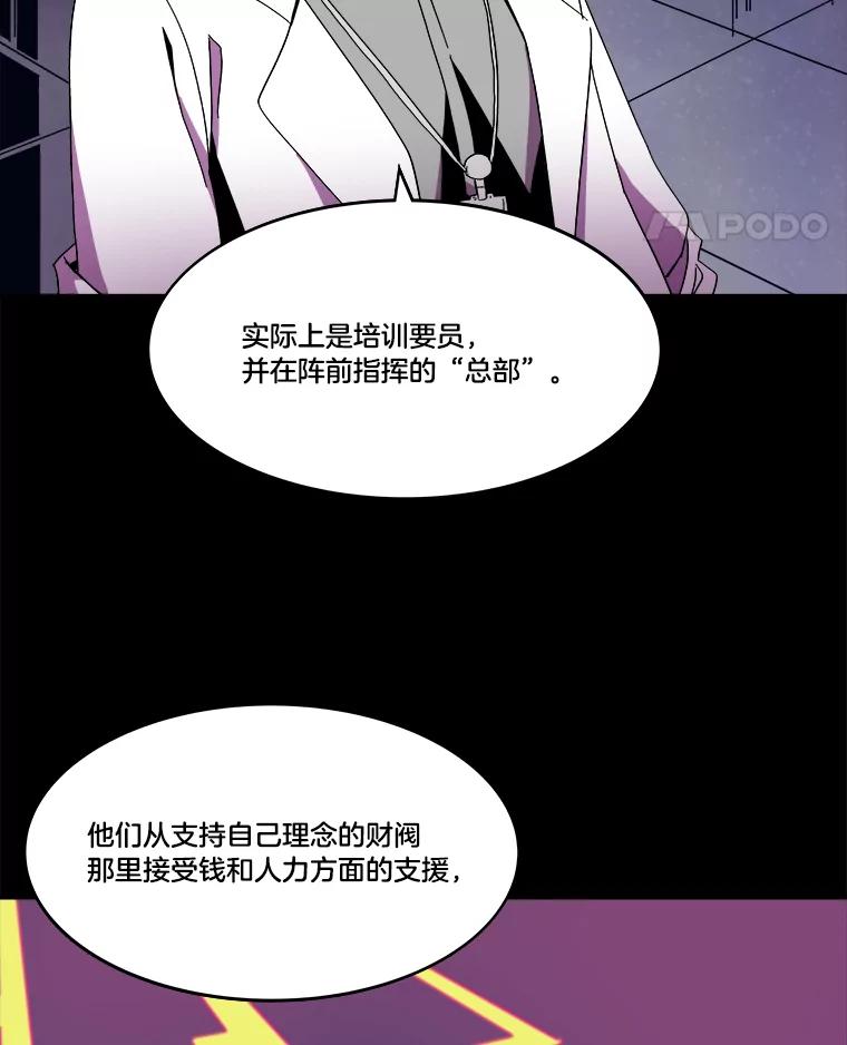 《STRESSER》91.吉格蒙特财团 第71页