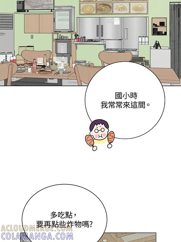 练习生高英信 第37话 第46页