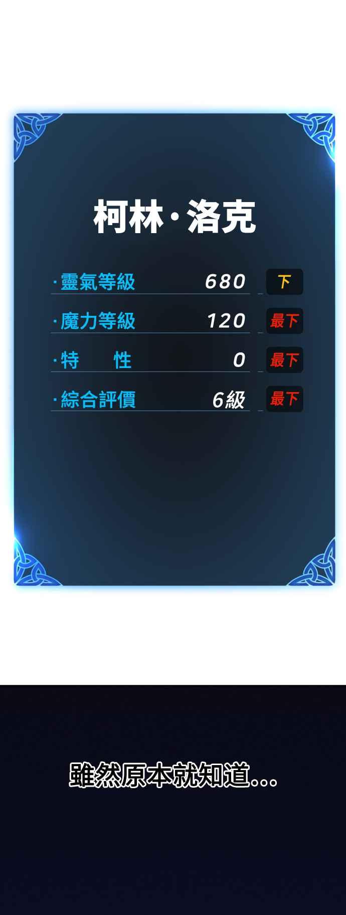 《我杀了学院玩家》第4话 第56页