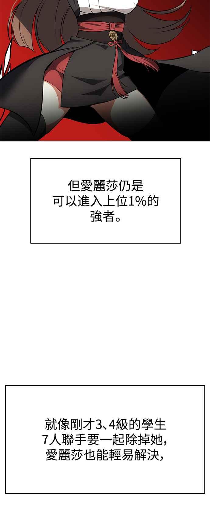 《我杀了学院玩家》第9话 第20页