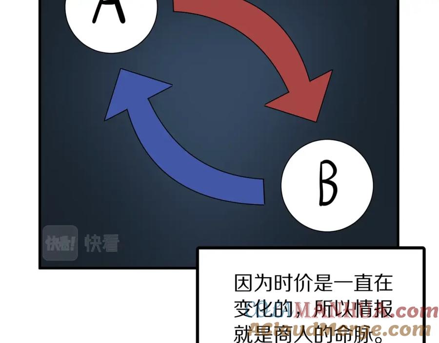 ARK：游戏新世界 第61话 商人 第77页
