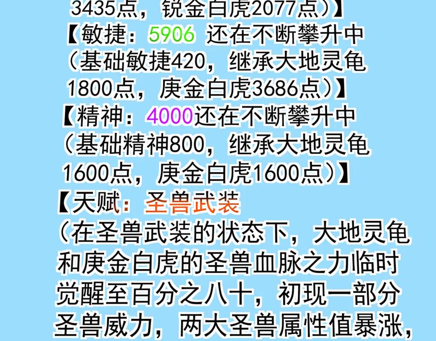《万族入侵：开局驯化史诗级巨兽》第29话 圣兽武装，重现人间！ 第66页