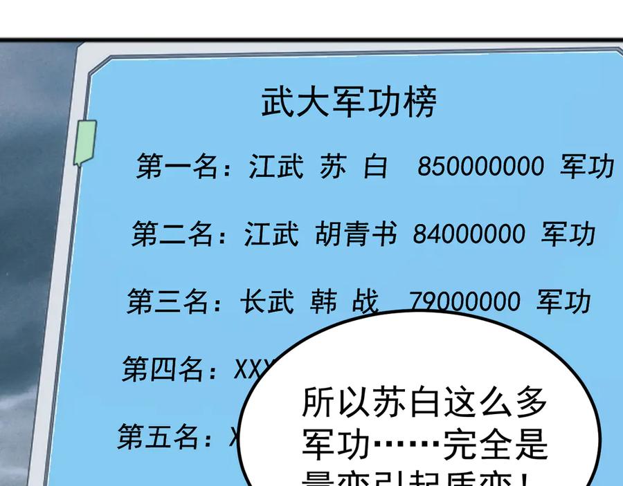 《万族入侵：开局驯化史诗级巨兽》第47话 兵临山海关！ 第28页