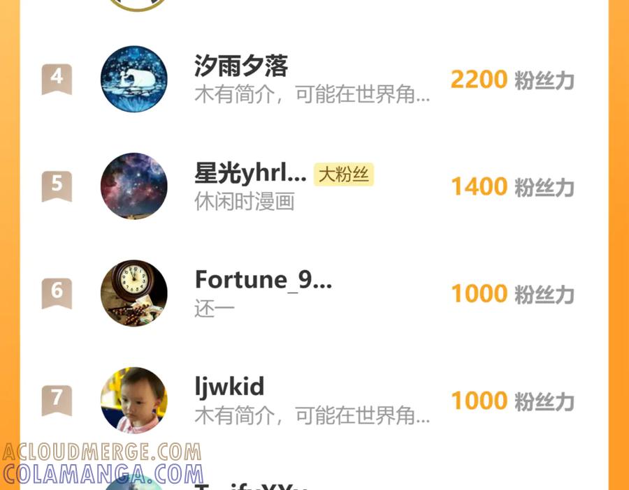 《全民末日：我，病毒君王》第74话 回归白帝城，陈白的放松时间 第129页