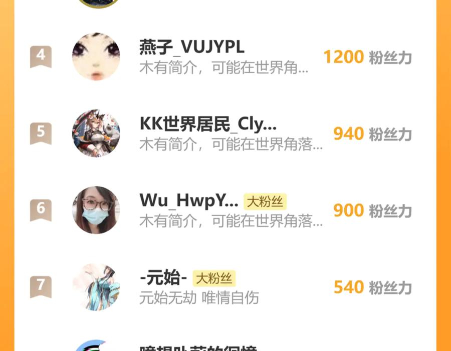 《全民末日：我，病毒君王》第75话 聊天群扬名，深渊改造计划 第134页