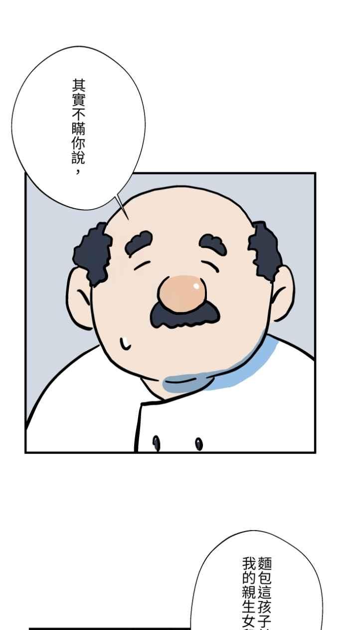 百鬼夜行志・一夜怪谈之卷 - [第1037话] 面包少女(3) - 第2张图