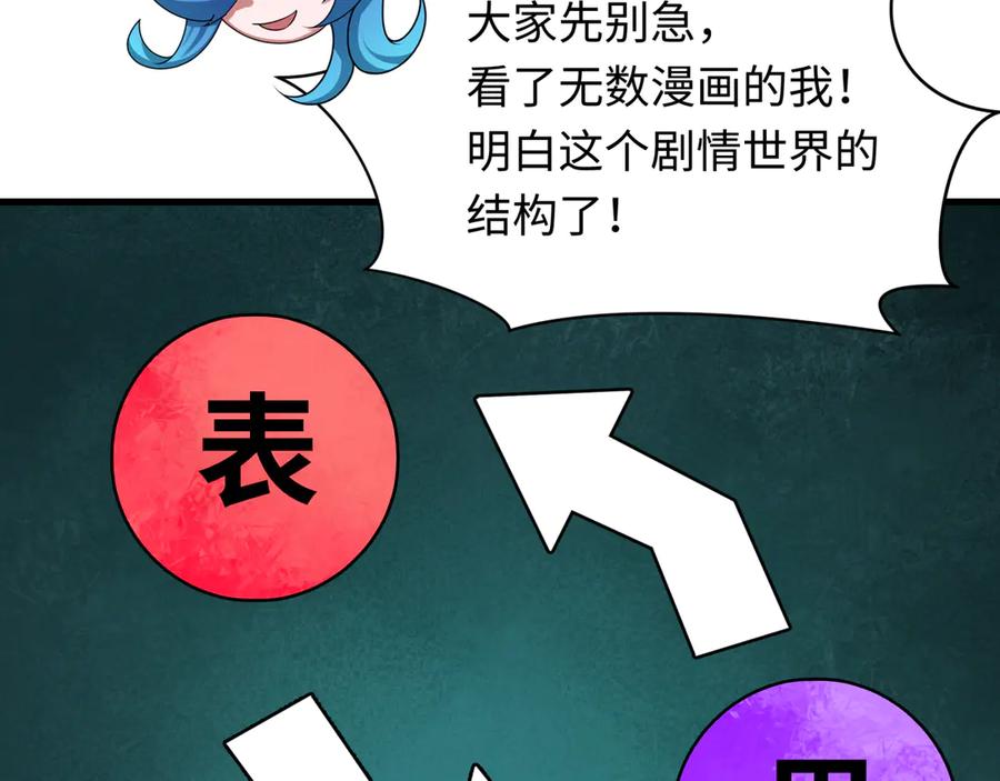 全球诡异时代 第516话 扶桑篇-表里世界！ 第63页