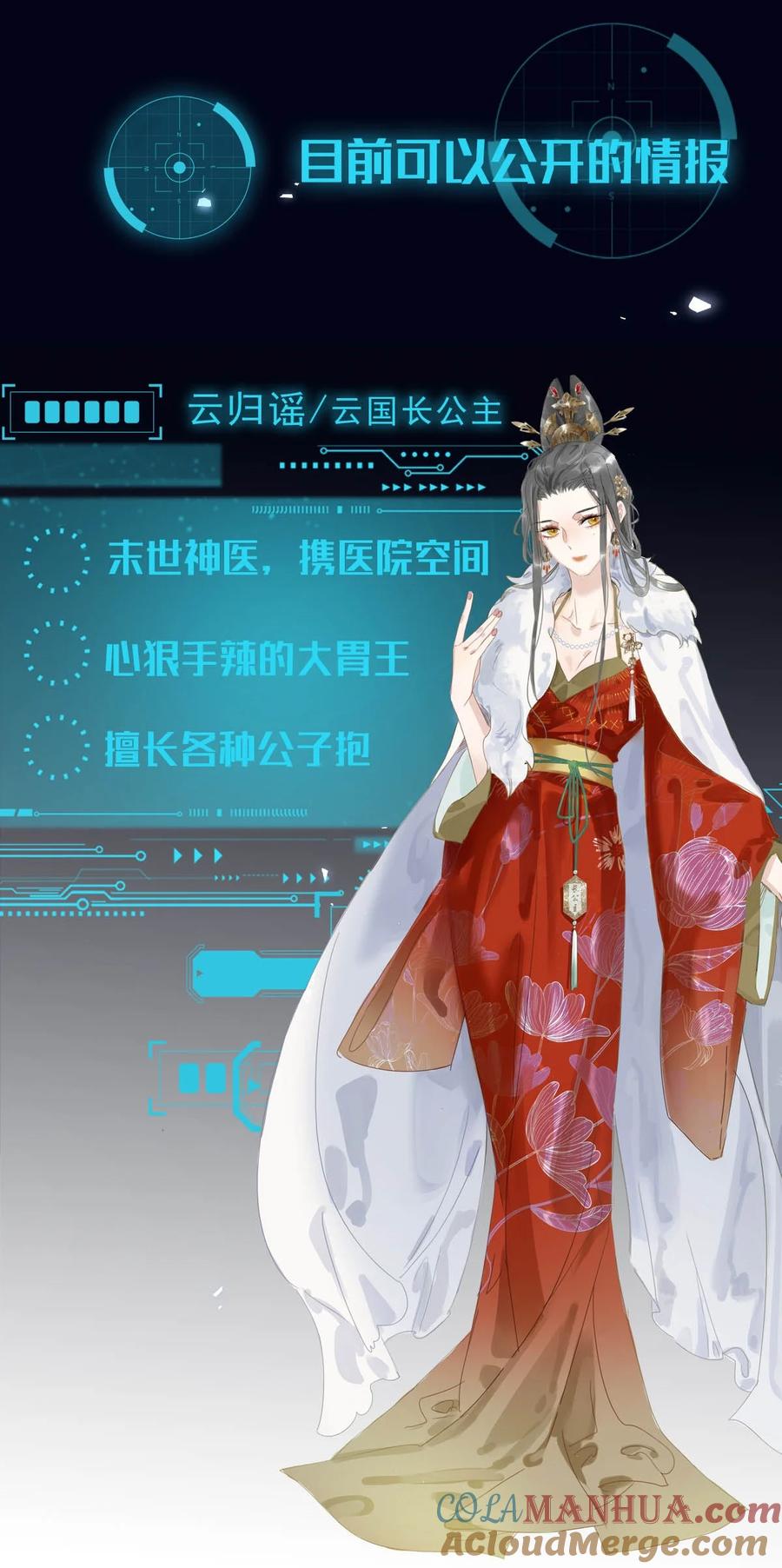 《危！恶毒长公主开始恋爱脑》特别企划& 目前可以公开的情报 第2页