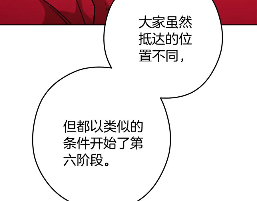 重启地下城 第201话 达成成就 第187页