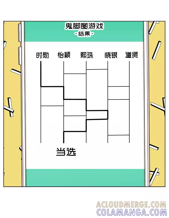 《未婚男女的有效交往》第11话 第37页
