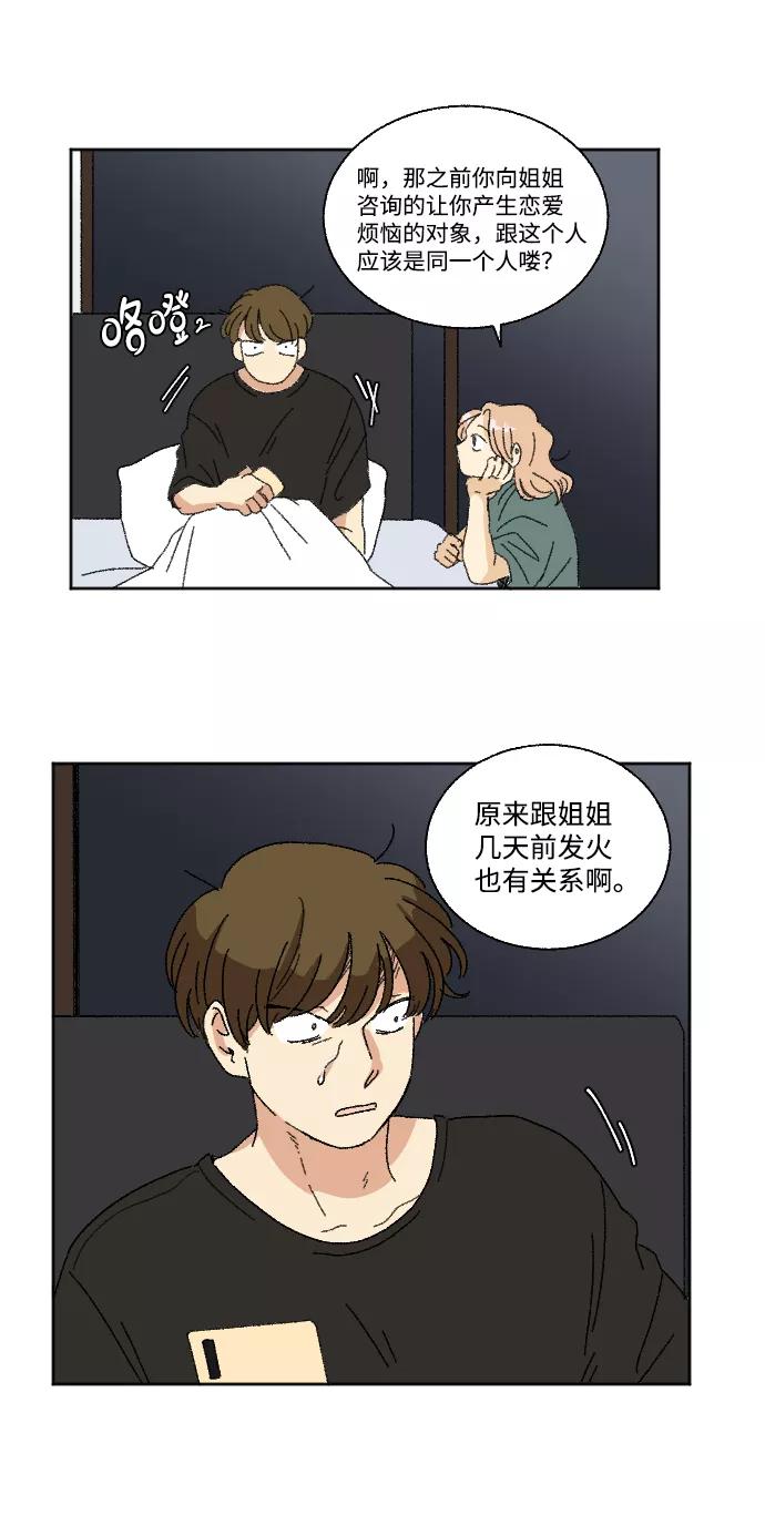 《恋爱萌芽》第21话 第14页