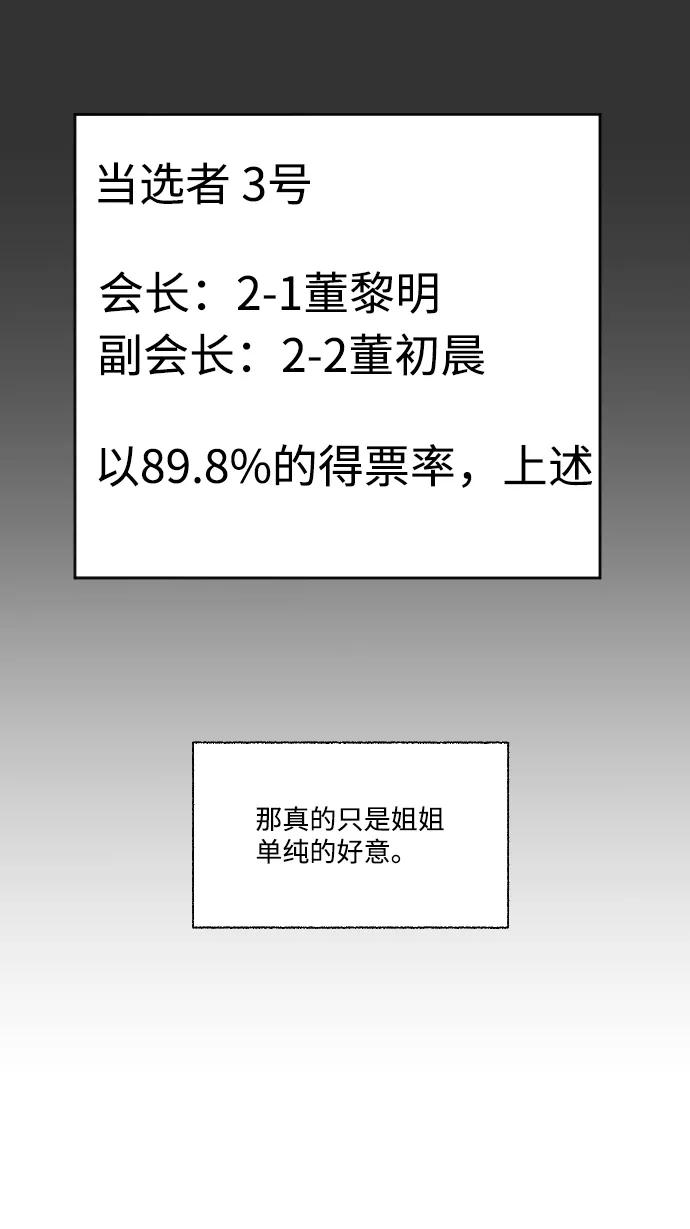 《恋爱萌芽》第25话 第45页