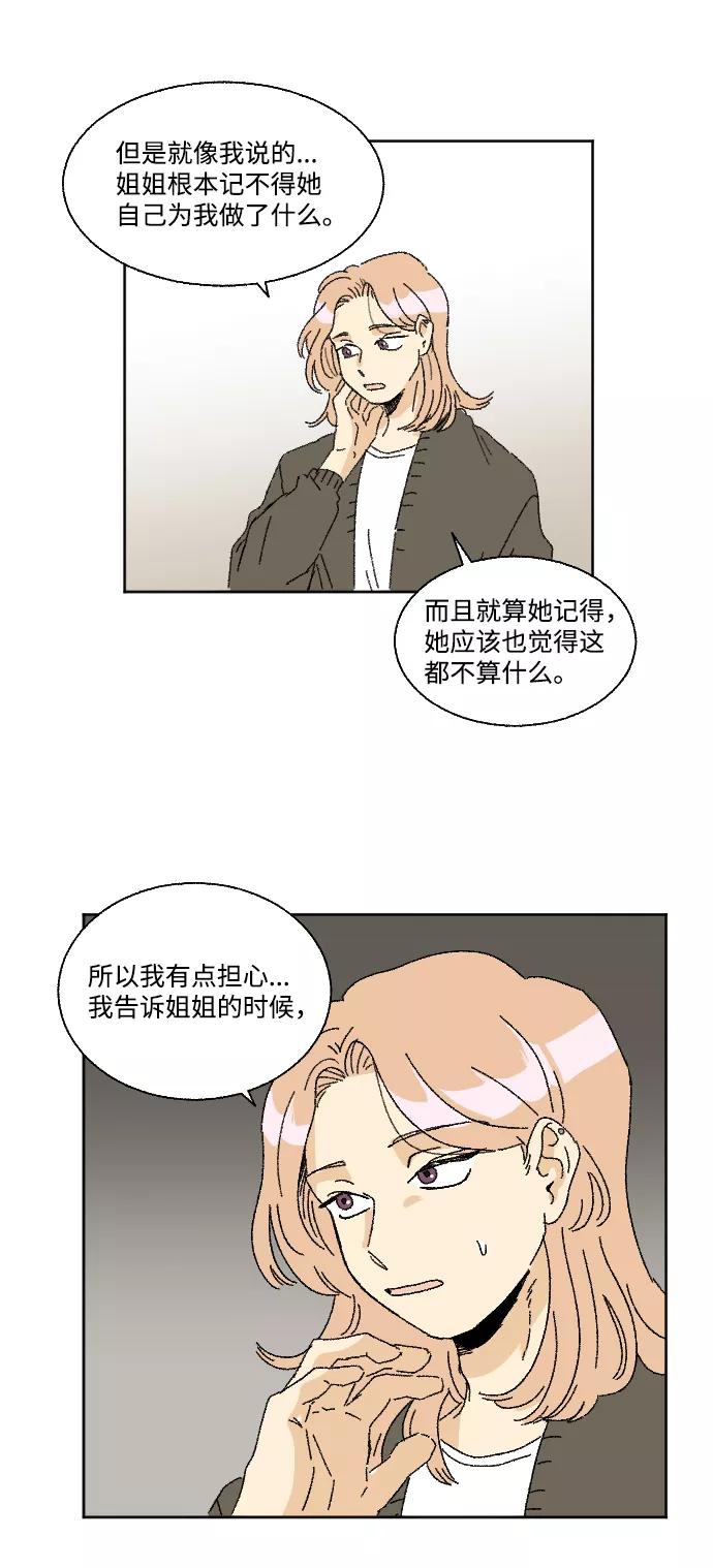 《恋爱萌芽》第26话 第24页