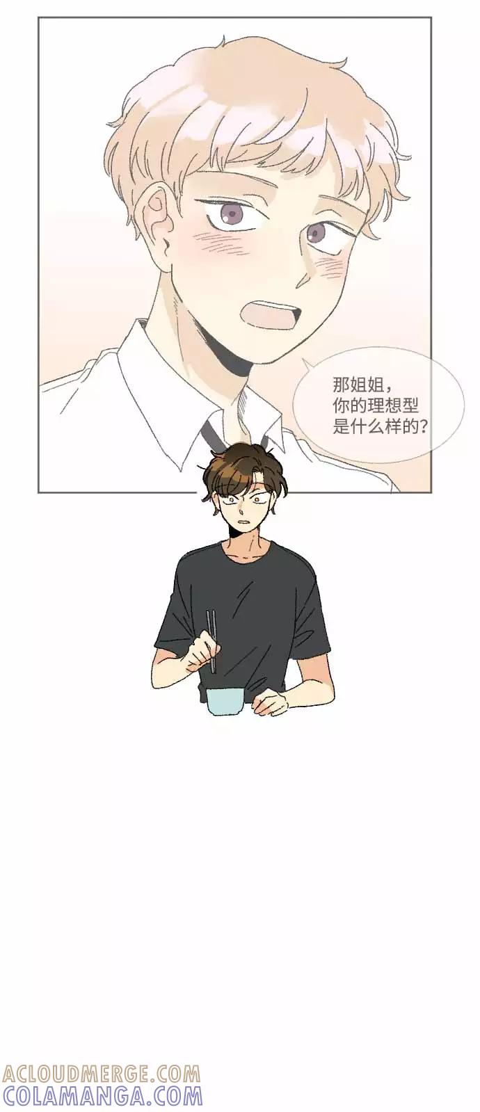 《恋爱萌芽》第34话 第70页