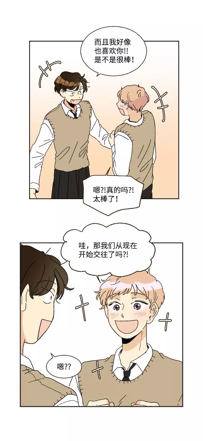 《恋爱萌芽》第36话 第2页