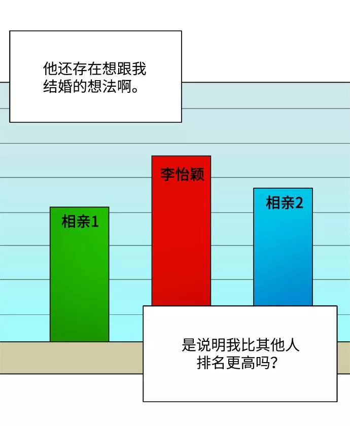 《未婚男女的有效交往》第9话 第24页