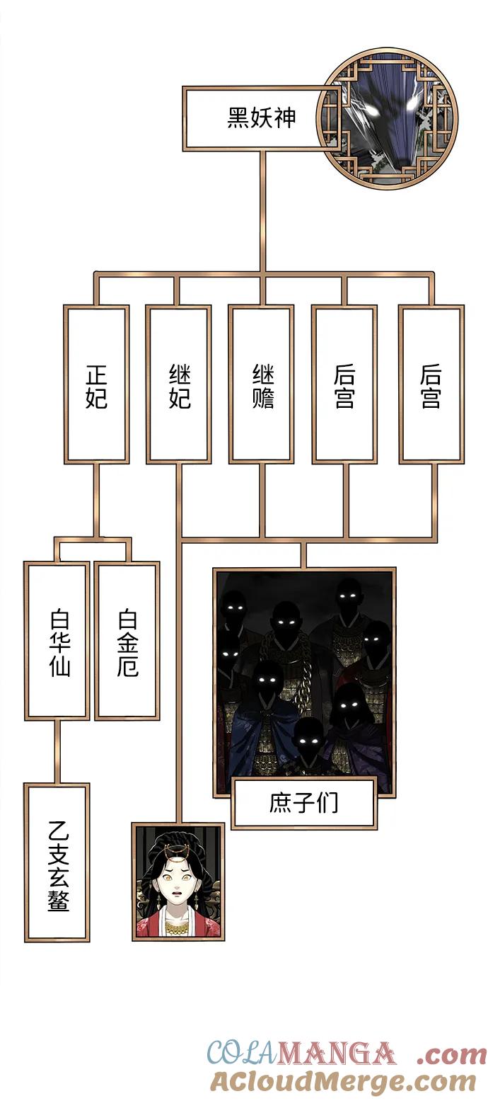 《未来的古董店》[第175] 从海末岛来的客人（10） 第97页