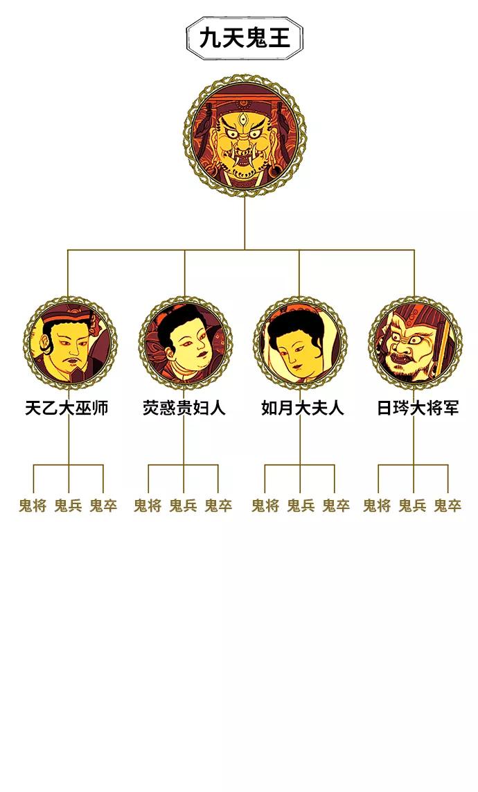 《未来的古董店》第一季 后记 第18页