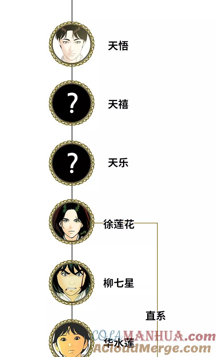 《未来的古董店》第一季 后记 第15页