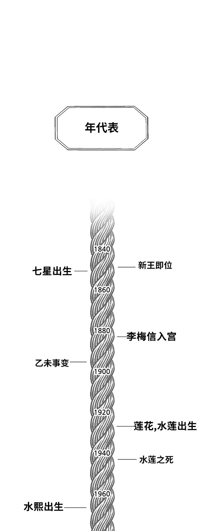 《未来的古董店》第一季 后记 第20页