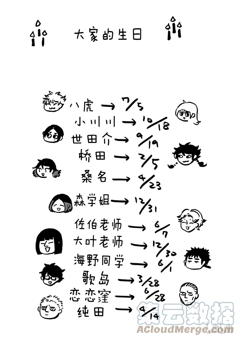 《Blue Period》14 享受的力量 第43页