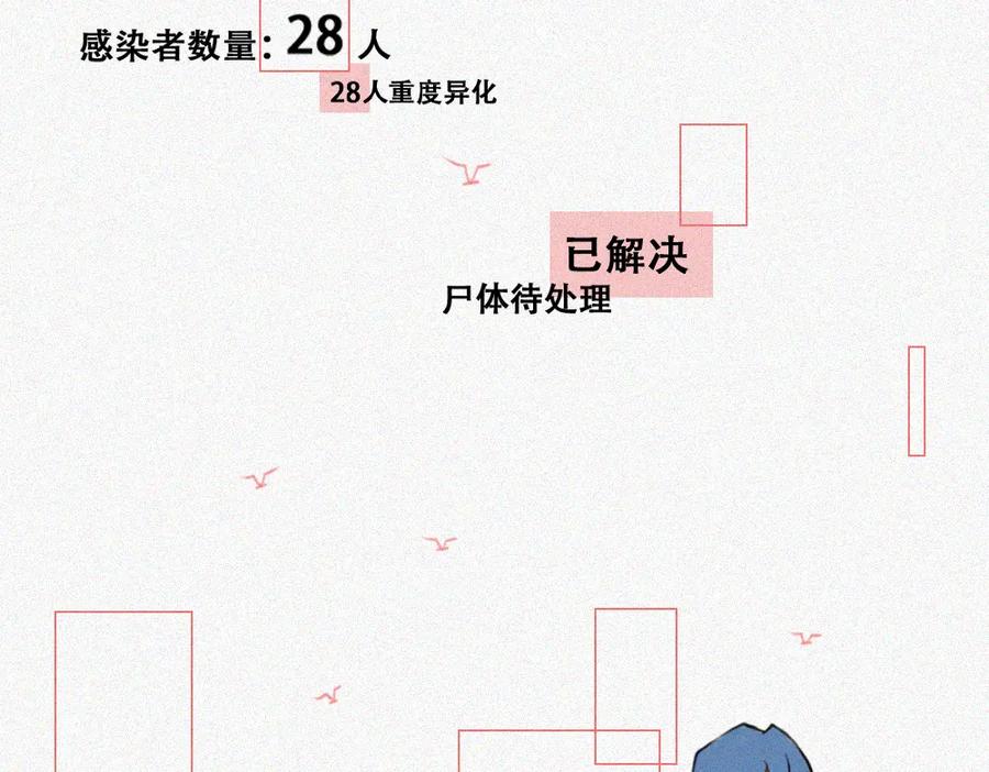 《未命名世界》校外任务 1 第20页
