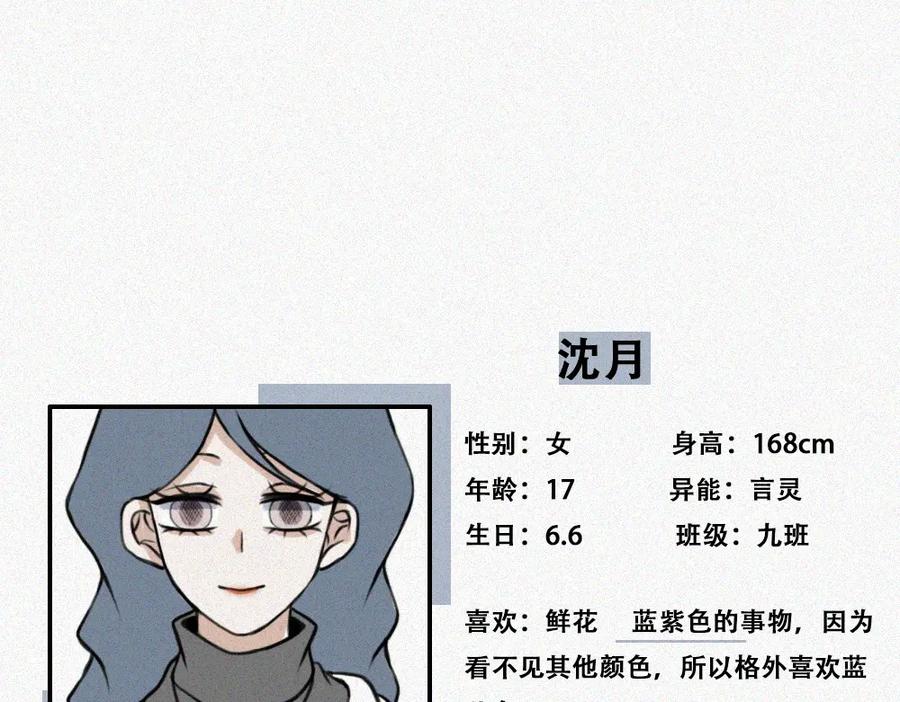 《未命名世界》返校 第44页
