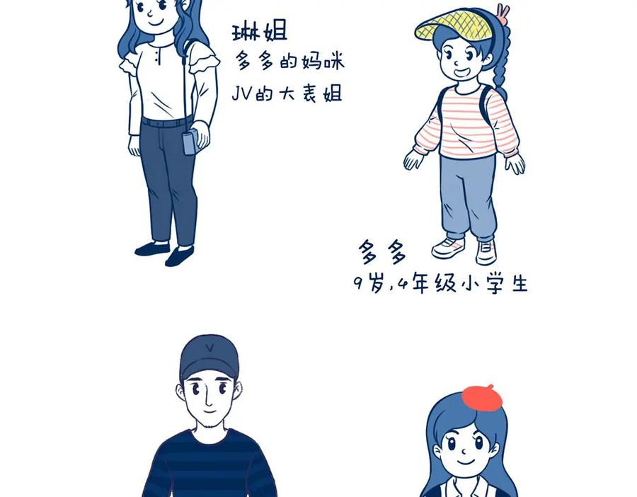 《未来总会有惊喜》18学车记 第3页