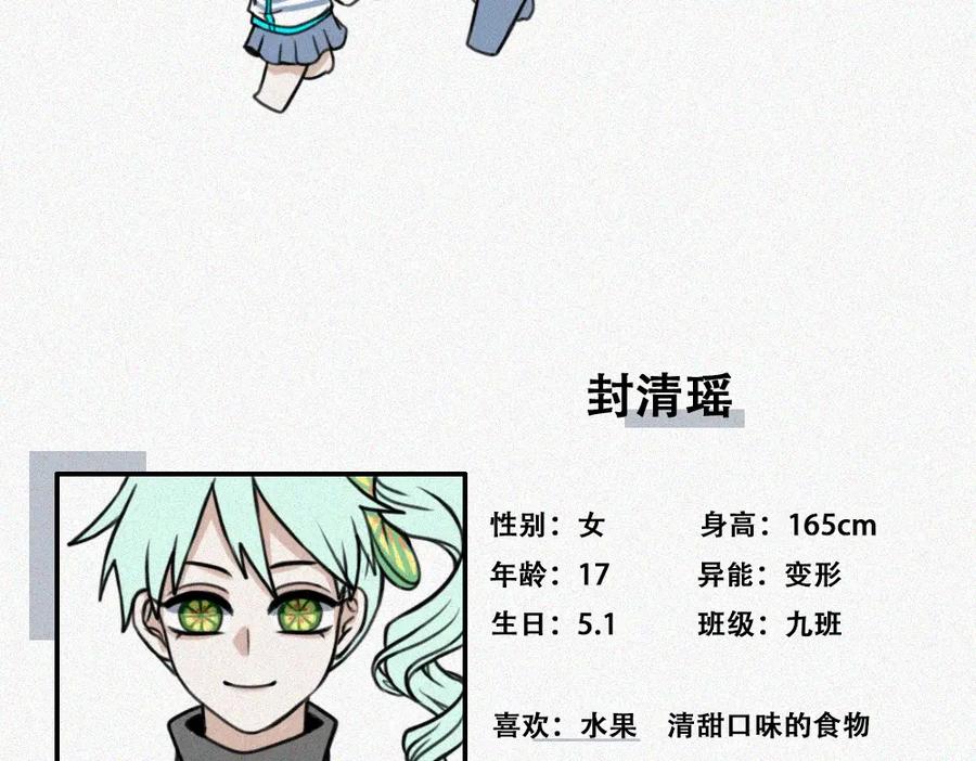 《未命名世界》如此戏剧的日常 第44页