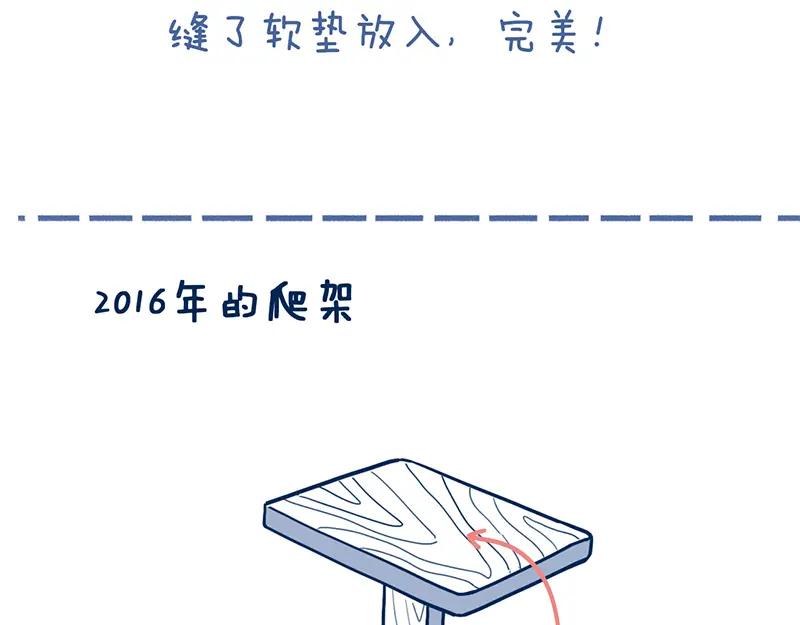 《未来总会有惊喜》19喵窝 第16页