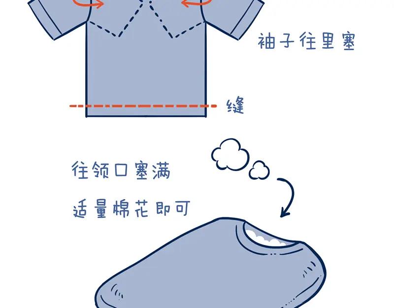 《未来总会有惊喜》19喵窝 第28页