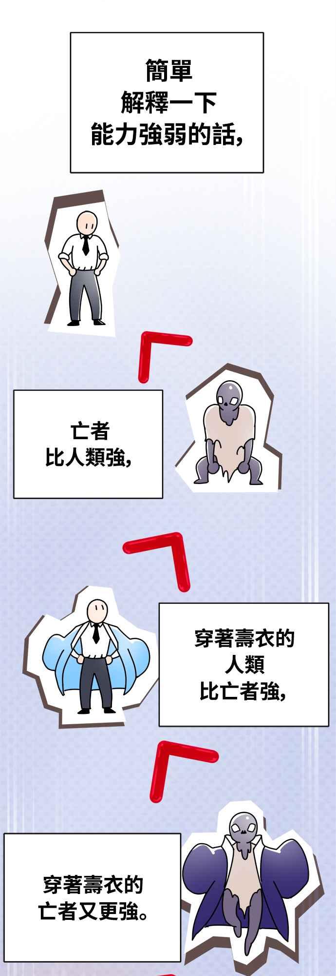 阎罗降临 - 第21话 - 第62张图