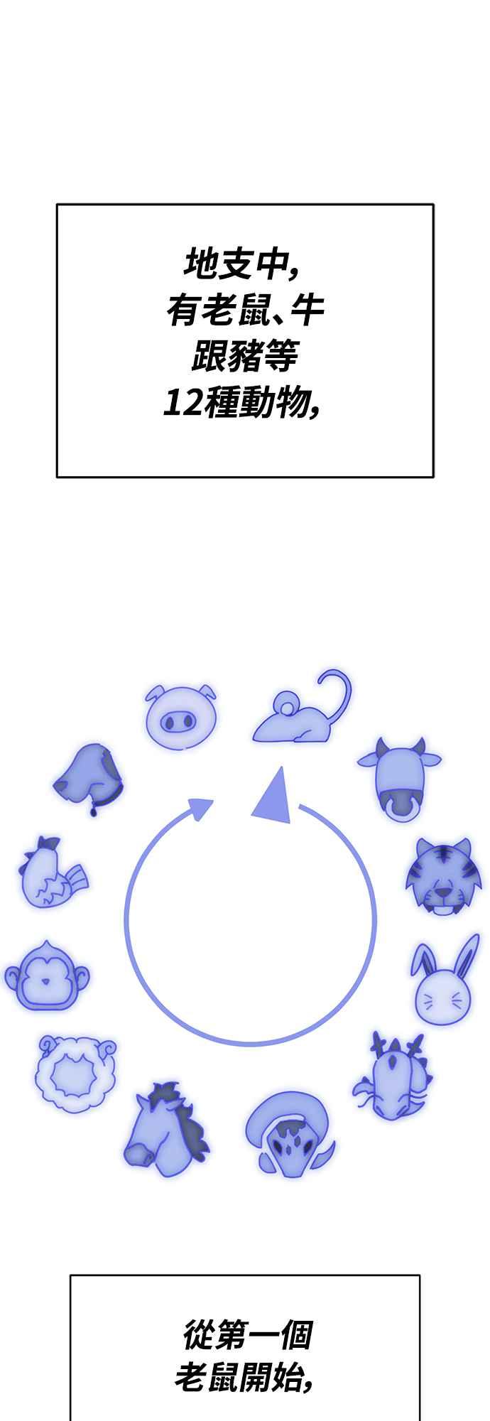 阎罗降临 - 第22话 - 第6张图