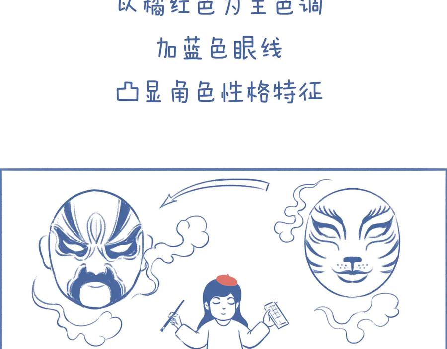 《未来总会有惊喜》09小马过河 第20页