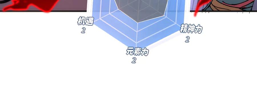 我用顶级系统重塑世界 - 最后一击 - 第10张图