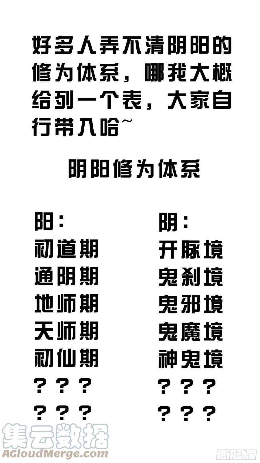 位列阴班 第九十五话：开除！ 第37页