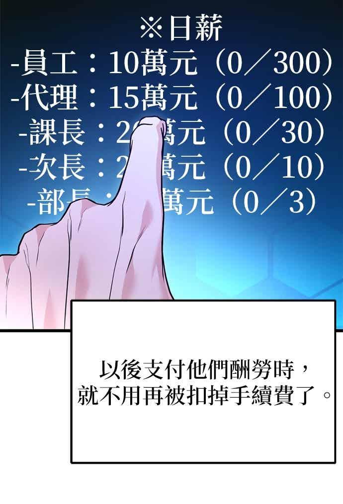《家之王者》第36话 第6页