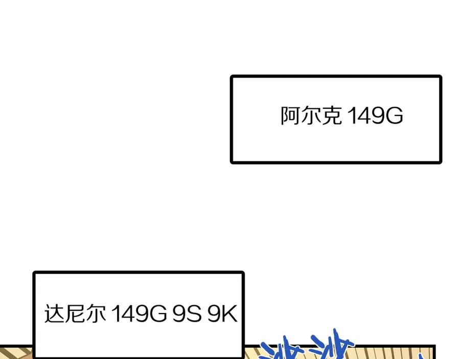 ARK：游戏新世界 第68话 哄抬物价 第50页