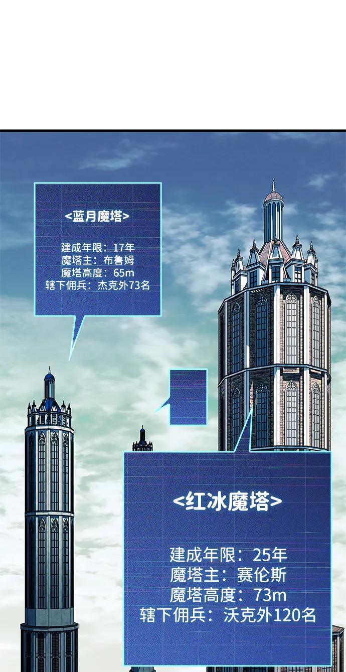唯我可见的高塔攻略 第78话 第23页